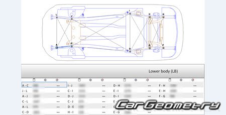 Audi Q3 Sportback 2020–2024 Body Repair Manual