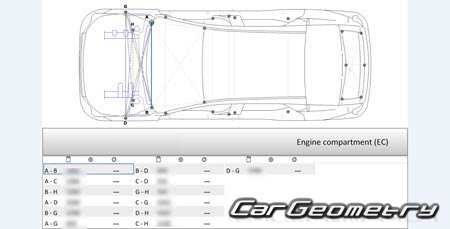 Kia K4 (CLM4) from 2025 Body Repair Manual