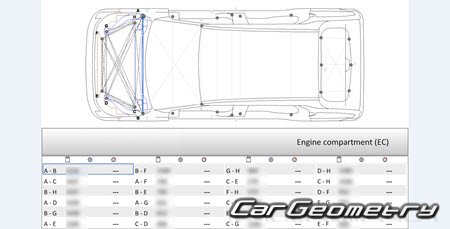 Kia EV3 (SV1) 2025-2031 Body Repair Manual