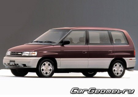 Mazda MPV (LV) 1990-1995 Body dimensions