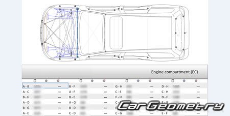 Volvo V70 2008-2015 Body dimensions