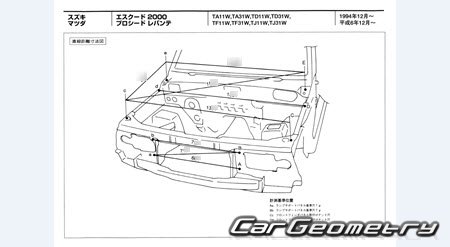 Mazda Proceed Levante 1995-1997 (RH Japanese market) Body dimensions