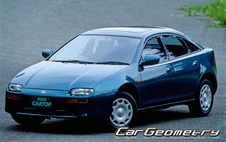 Mazda Lantis (CB) 1993-1997 Body dimensions