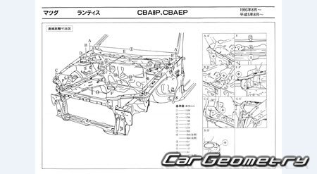 Mazda Lantis (CB) 1993-1997 (RH Japanese market) Body dimensions