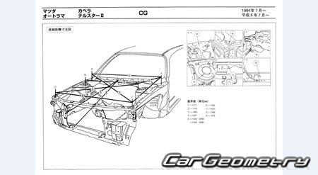 Mazda Capella (CG) 1994-1997 (RH Japanese market) Body dimensions