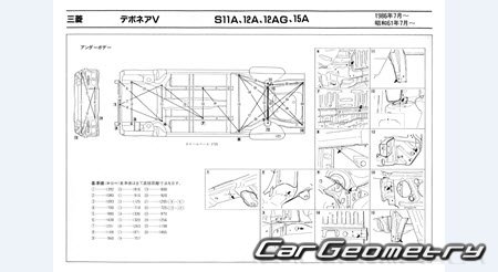 Mitsubishi Debonair (S11A S12A) 1986–1992 (RH Japanese market) Body dimensions