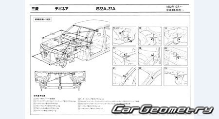 Mitsubishi Debonair (S22A S27A) 1992–1999 (RH Japanese market) Body dimensions