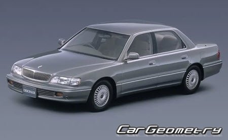 Mitsubishi Debonair (S22A S27A) 1992–1999 Body dimensions