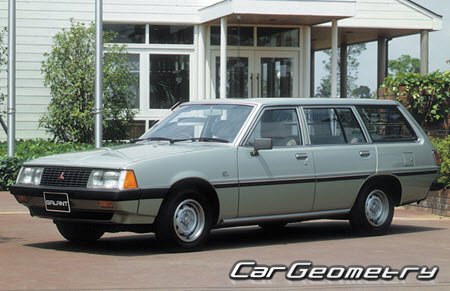 Mitsubishi Eterna & Galant Estate 1980-1984 Body dimensions