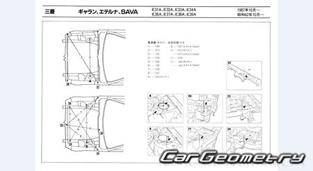 Mitsubishi Eterna & Galant 1987–1992 (RH Japanese market) Body dimensions