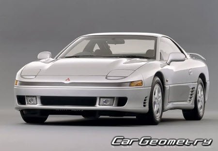 Mitsubishi GTO (Z15A Z16A) 1990-2001 Body dimensions