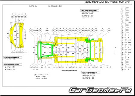 Renault Express 2021–2028 Body dimensions