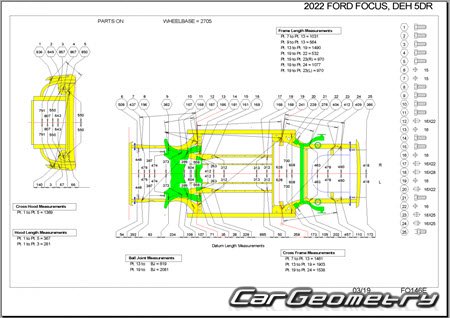 Ford Focus IV 2018-2026 Body dimensions