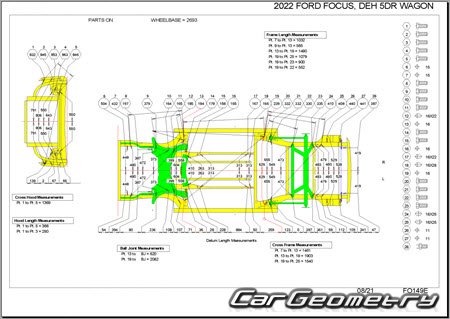 Ford Focus IV Turnier 2018-2026 Body dimensions