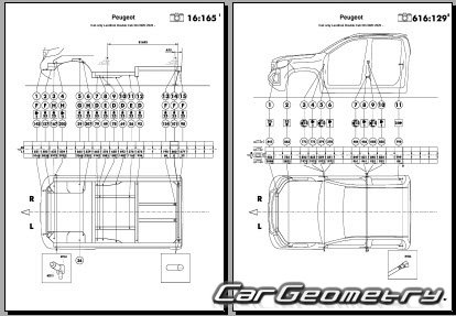 Peugeot Landtrek (Double Cab) 2020–2030 Body dimensions