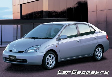 Toyota Prius (NHW10) 1997-2003 Body dimensions