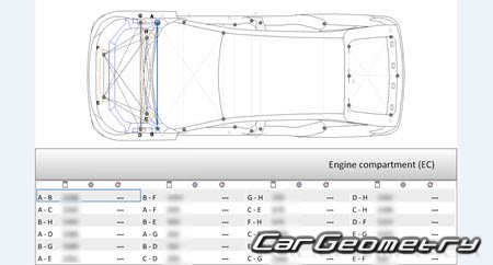 Nissan Ariya (FE0) from 2020 (RH Japanese market) Body dimensions