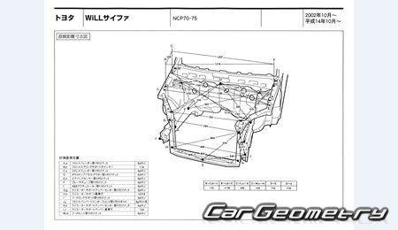 Toyota WiLL Cypha 2002-2005 (RH Japanese market) Body dimensions