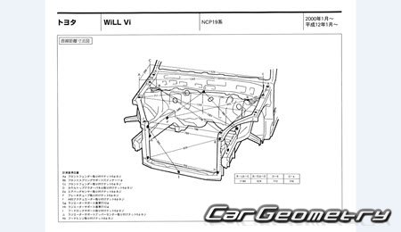 Toyota WiLL Vi (NCP19) 2000–2001 (RH Japanese market) Body dimensions