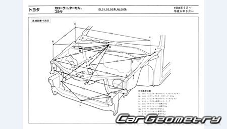 Toyota Corsa & Corolla II & Tercel (EL50) 1994-1999 (RH Japanese market) Body dimensions