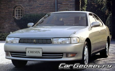 Toyota Cresta (X90) 1992-1996 Body dimensions