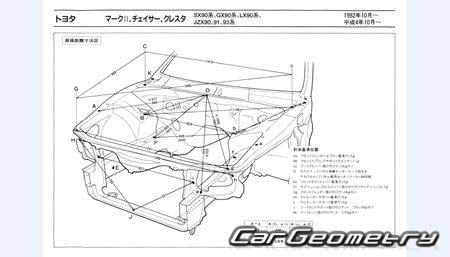 Toyota Cresta (X90) 1992-1996 (RH Japanese market) Body dimensions