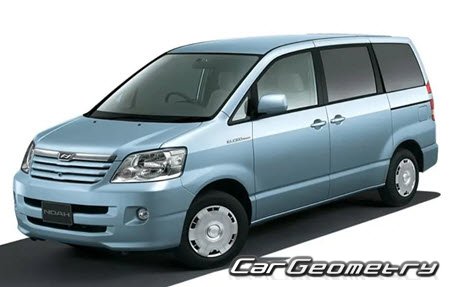 Toyota Noah & Voxy (ZRR70 ZRR75) 2007-2014 Body dimensions