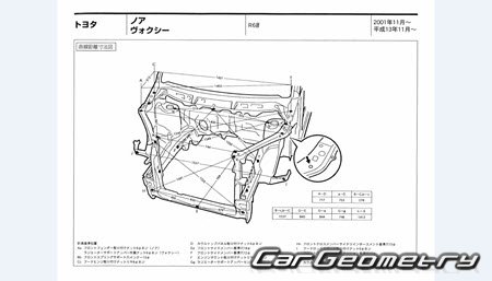 Toyota Noah & Voxy 2001-2007 (RH Japanese market) Body dimensions