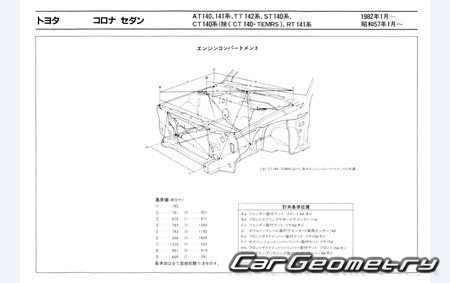 Toyota Corona (T140) 1982-1987 (RH Japanese market) Body dimensions