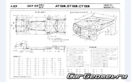 Toyota Corona FF (T150) 1983-1987 (RH Japanese market) Body dimensions