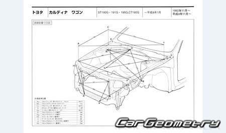 Toyota Caldina Wagon (T19#G) 1992–1997 (RH Japanese market) Body dimensions