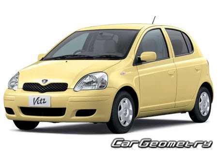 Toyota Vitz (SCP10 NCP10 NCP15) 1999-2005 Body dimensions