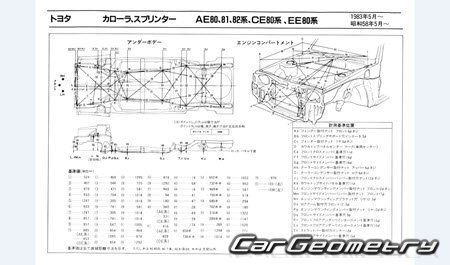 Toyota Corolla & Sprinter (E80) 1983-1987 (RH Japanese market) Body dimensions