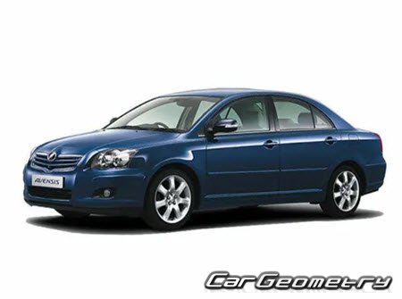 Toyota Avensis (T250) 2002-2010 Body dimensions