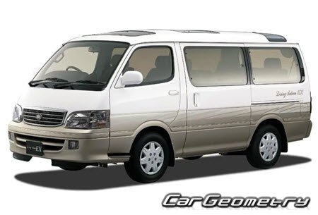 Toyota Hiace & Regius Ace (H100) 1989-2004 Body dimensions