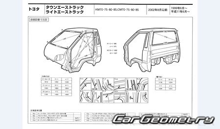 Toyota LiteAce truck & TownAce truck 1999–2007 (RH Japanese market) Body dimensions