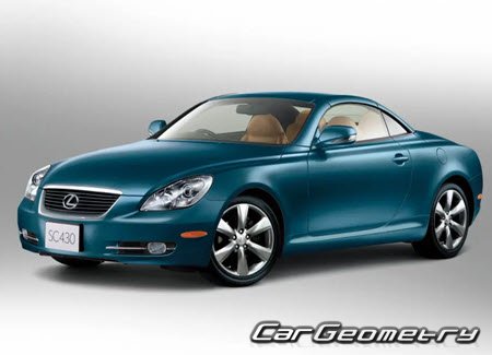 Lexus SC430 (UZZ40) 2005-2010 Body dimensions