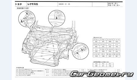 Lexus IS350 IS250 2005–2012 (RH Japanese market) Body dimensions