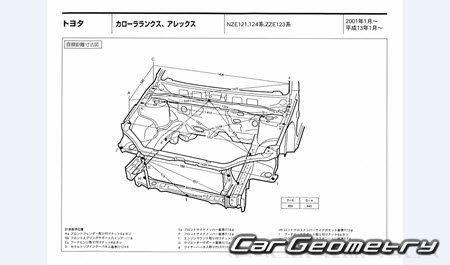 Toyota Allex & Corolla RunX (E120) 2001-2006 (RH Japanese market) Body dimensions