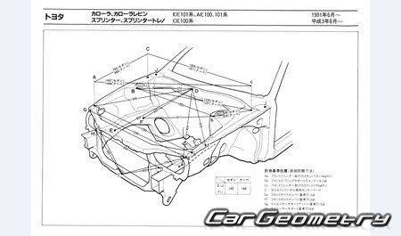 Toyota Corolla & Sprinter (E100) 1991-1995 (RH Japanese market) Body dimensions