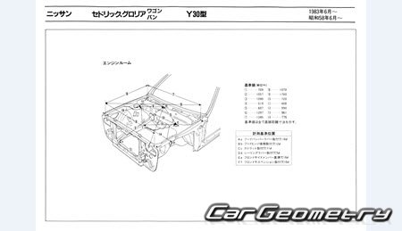 Nissan Cedric & Gloria (Y30) 1983-1987 (RH Japanese market) Body dimensions