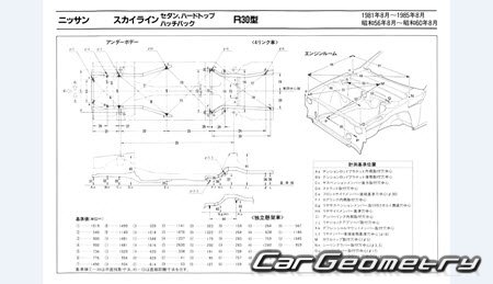 Nissan Skyline (R30) 1981-1985 (RH Japanese market) Body dimensions