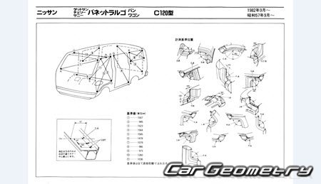 Nissan Vanette (C120) 1980-1985 (RH Japanese market) Body dimensions