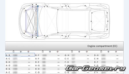 Buick Envista from 2024 Body Repair Manuals