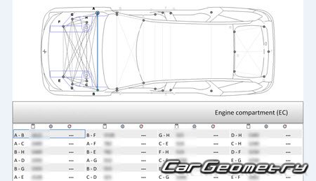 Polestar 3 2024-2030 Body dimensions