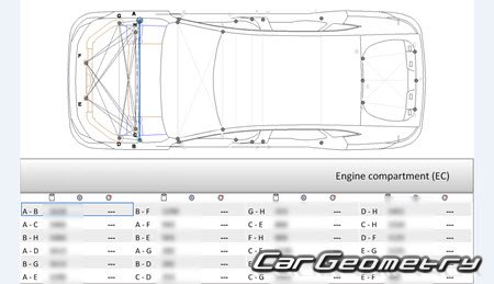 Polestar 4 2023-2030 Body dimensions