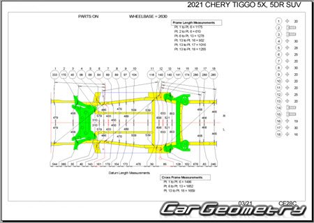 Chery Tiggo 4 (5X) 2019-2024 Body dimensions