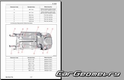 Exeed TXL 2020-2024 Body dimensions