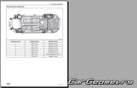 Chery Tiggo 8 Pro (T1D) 2020-2024 Body dimensions