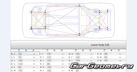 BMW I4 (G26) 2021-2028 Body dimensions